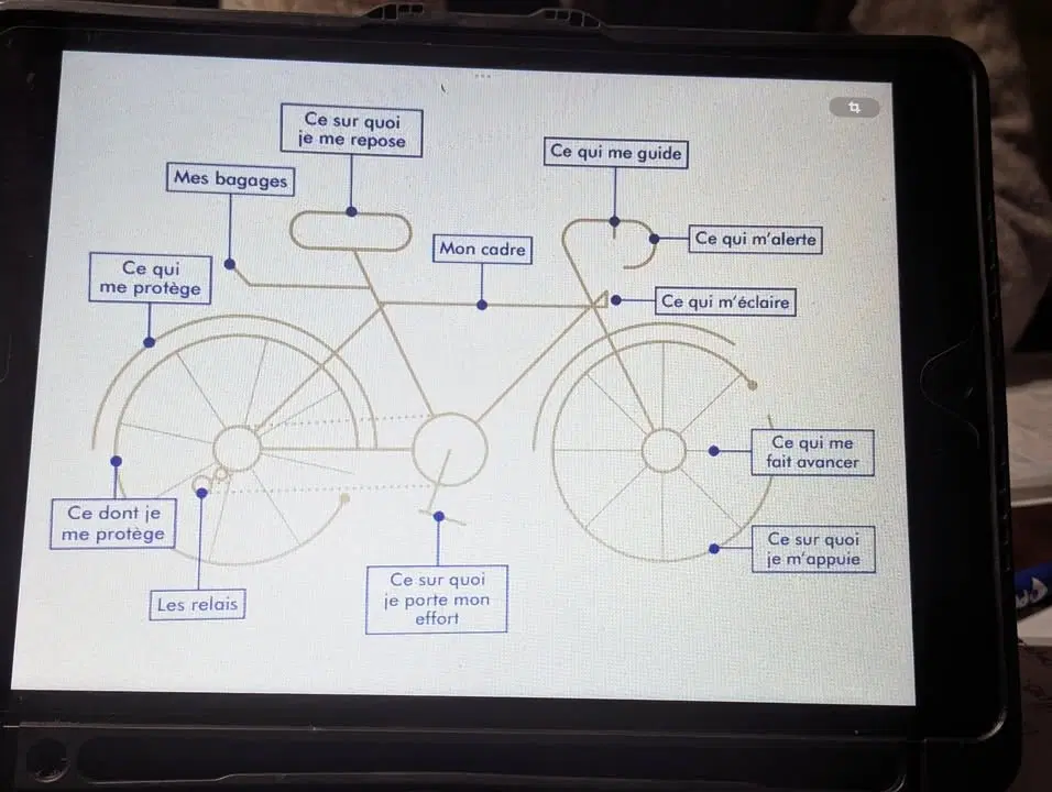 Image de la publication Facebook